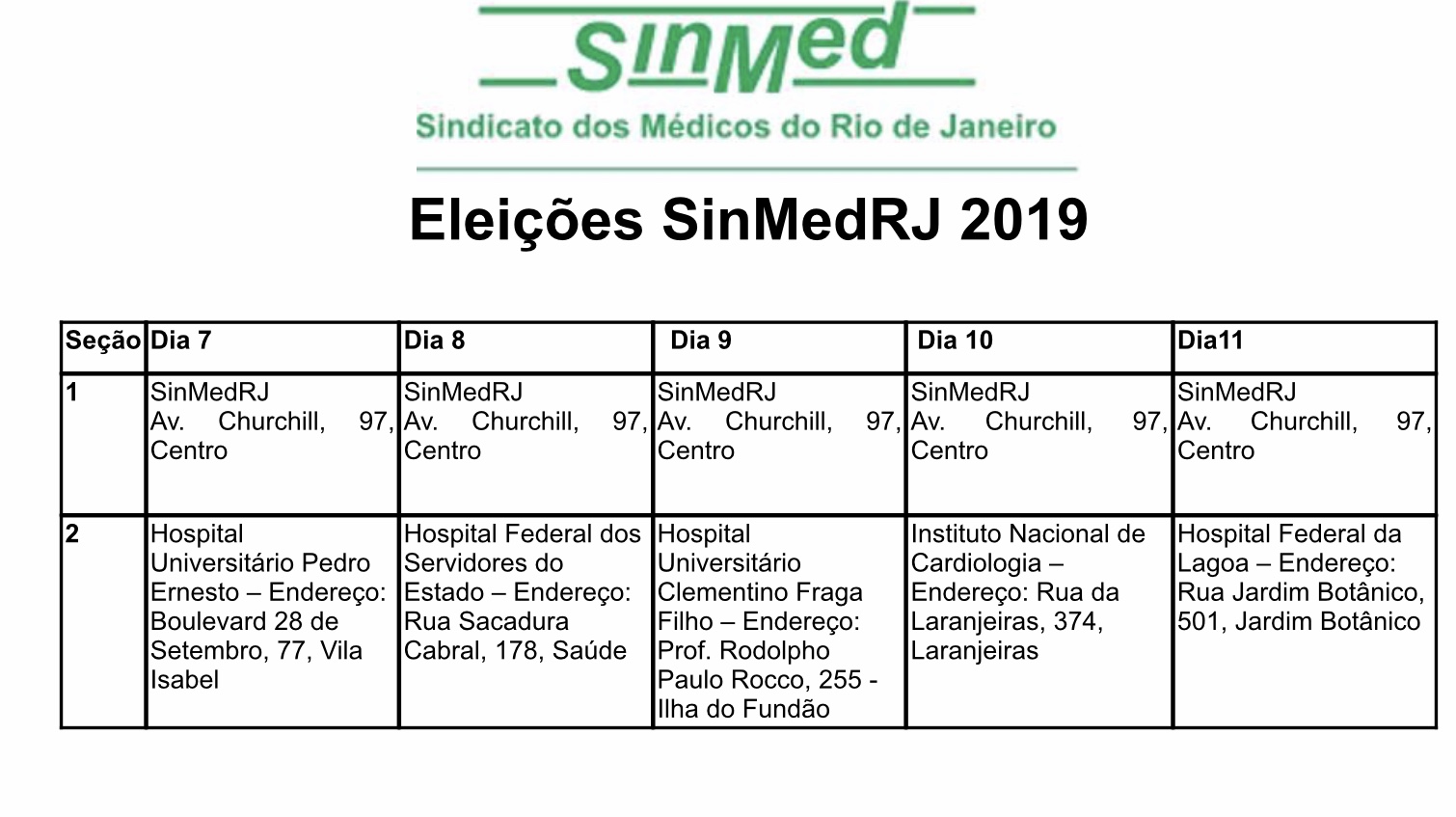 Eleições no SinMed-RJ/2019, de 07 a 11/10/2019, das 8:00 às 17:00